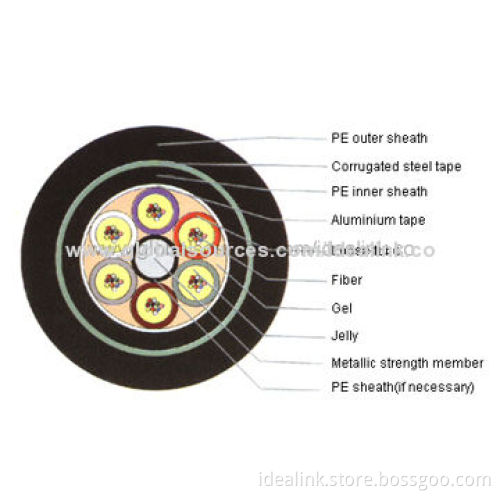 Optical-fiber/GYTA Cable, Good Mechanical and Temperature Performance, 1,310/1,550Nm Outdoor